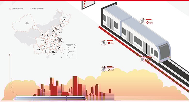 數字大腦賦能智慧城軌